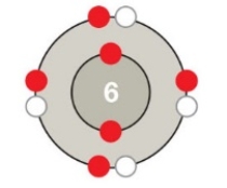 Figure 2.5B    -Which atom is depicted in the accompanying figure?   A) Hydrogen B) Helium C) Carbon D) Nitrogen E) Oxygen