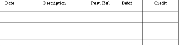 Journalize the entries to record the following: ​   Journal  