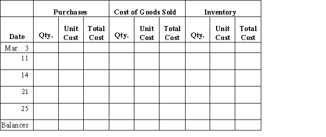 Beginning inventory, purchases, and sales data for hammers are as follows:   ​ Assuming the business maintains a perpetual inventory system, complete the inventory cards and calculate the cost of goods sold and ending inventory under the following assumptions: (a) First-in, first-out   ​ (b) Last-in, first-out  