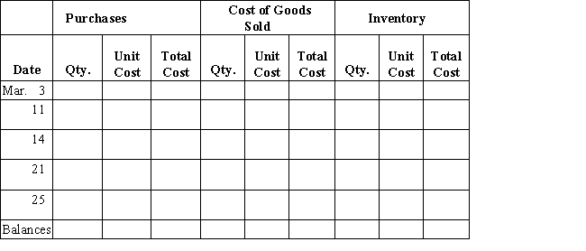 Beginning inventory, purchases, and sales data for hammers are as follows:   ​ Assuming the business maintains a perpetual inventory system, complete the inventory cards and calculate the cost of goods sold and ending inventory under the following assumptions: (a) First-in, first-out   ​ (b) Last-in, first-out  