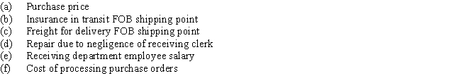 Which of the following costs would be included in inventory?  
