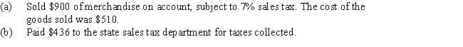 Journalize the entries to record the following selected transactions:  