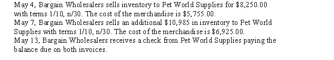 Bargain Wholesalers sells pet supplies to retailers including Pet World Supplies. Bargain Wholesalers uses a perpetual inventory system. Journalize the following transactions: ​   ​ Journal  