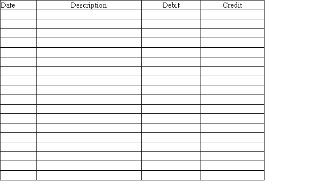 Bargain Wholesalers sells pet supplies to retailers including Pet World Supplies. Bargain Wholesalers uses a perpetual inventory system. Journalize the following transactions: ​   ​ Journal  