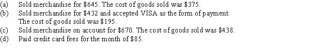 Journalize the following transactions for the Evans Company. Assume the company uses a perpetual inventory system.   ​  