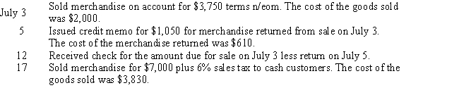 Journalize the following transactions assuming the perpetual inventory system:   ​ ​  