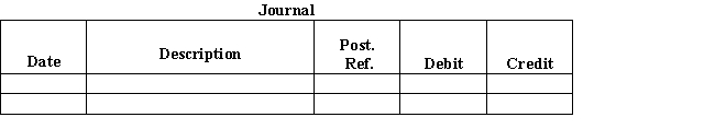 The records of Penny Co. indicated that $415,000 of merchandise should be on hand on December 31. The physical inventory indicates that $370,000 of merchandise is actually on hand. Journalize the adjusting entry for the inventory shrinkage for the year ended December 31.  