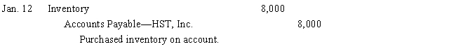 The following entry was recorded in the books of Brighty Company.   What is the impact of this entry on the accounting equation? ​ A)  an increase in Assets and an increase in Equity B)  an increase in Assets and an increase in Liabilities C)  a decrease in Assets and a decrease in Liabilities
