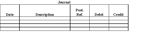 Stergell Company had sales of $1,500,000 and related cost of goods sold of $920,000 for the year. Stergell estimates that customers will request refunds for 1.5% of sales and estimates that merchandise costing $12,000 will be returned. Journalize the adjusting entries on December 31 to record the expected customer returns. ​   ​ ​