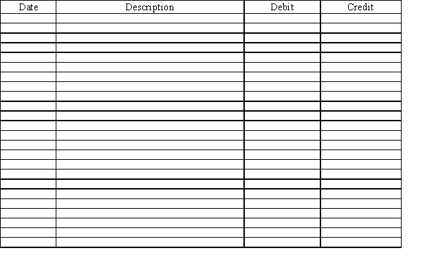 The following accounts and their current balances appear in the ledger of Cerelat Co. at the end of its fiscal year, June 30. Cerelat uses a periodic inventory system. ​    ​ ​ -Record the following transactions related to purchases for Horston's Art Supplies using the general journal form provided below. Assume Horston's uses a periodic inventory system. Omit transaction descriptions from entries. ​   ​  