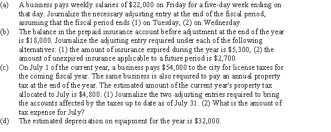 For each of the following, journalize the necessary adjusting entry:  