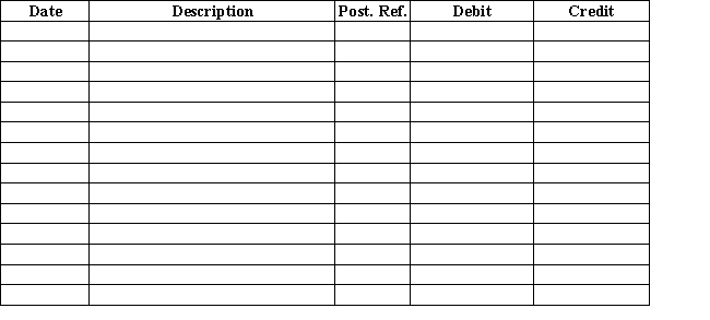 Prepare the December 31 adjusting entries for the following transactions. Omit explanations. 1. Fees accrued but not billed, $6,300 2. The Supplies account balance on December 31, $4,750; Supplies on hand, $960 3. Wages accrued but not paid, $2,700 4. Depreciation of office equipment, $1,650 5. Rent expired during year, $10,800 ​  