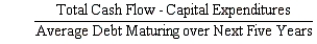 The cash flow adequacy ratio is defined as:  