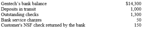 Gentech Corp.prepared a bank reconciliation as of June 30, 2014.The following items were identified:   Gentech's adjusted cash balance at June 30, 2014 is A) $13,800 B) $14,100 C) $14,000 D) $14,300