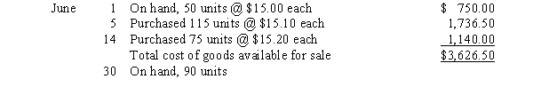 Eversoll Inc.uses the periodic inventory system.   If the June 30th inventory included 45 units from the June 5th purchase and 45 units from the June 14th purchase, Eversoll's cost of goods sold for June under the specific identification method would be A) $2,263.00 B) $2.373.00 C) $2,945.00 D) $3,626.50