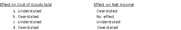If a company overstates its ending inventory for the current year, what are the effects on cost of goods sold and net income for the current year?  