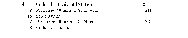 Readers.com uses a perpetual inventory system.   If Readers.com uses the moving average method, how much is ending inventory on February 28? A) $300 B) $306 C) $312 D) $318