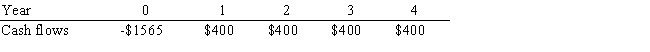 Warr Company is considering a project that has the following cash flow data.What is the project's IRR? Note that a project's projected IRR can be less than the WACC or negative,in both cases it will be rejected. ​   ​ A)  ​0.85% B)  0.78% C)  ​0.88% D)  0.76% E)  ​0.91%