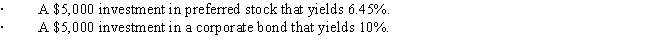 Mantle Corporation is considering two equally risky investments:   What is the breakeven corporate tax rate that makes the company indifferent between the two investments? Assume a 70% dividend exclusion for tax on dividends.(Do not round your intermediate answer and round your final answer to two decimal places. )  A)  46.22% B)  38.30% C)  33.01% D)  44.02% E)  50.18%