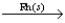 For the following balanced chemical equation,which substance represents the catalyst? 2CO(g) + 2NO(g)    2CO<sub>2</sub>(g) + N<sub>2</sub>(g)  A) NO(g)  B) CO(g)  C) CO<sub>2</sub>(g)  D) N<sub>2</sub>(g)  E) Rh(s) 