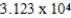 Plastic wrap can be made from poly(vinylidene chloride) .A single poly(vinylidene chloride) strand has the general formula -(CH<sub>2</sub>CHCl) <sub>n</sub>-,where n ranges from 10,000 to 100,000.What is the molar mass of a single poly(vinylidene chloride) molecule containing   repeating units? A)    g/mol B)    g/mol C)    g/mol D)    g/mol E)    g/mol
