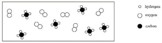 Consider an initial mixture of CH<sub>4</sub> and O<sub>2</sub> represented in the container below:   Given the reaction CH<sub>4</sub> + 2O<sub>2</sub> → CO<sub>2</sub> + 2H<sub>2</sub>O,which of the following represents a stoichiometric picture of the container after the reaction has gone to completion? A)    B)    C)    D)    E) none of the above