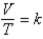 Which of the following is a correct statement of Charles's law,   ? A) The volume of a gas varies proportionally with the pressure. B) The volume of a gas sample varies directly with the absolute temperature. C) All gas samples of the same volume at STP contain the same number of atoms. D) The pressure of a gas sample varies inversely with the volume. E) All gas samples of the same volume at STP contain the same number of molecules.
