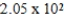 The enthalpy of fusion of aluminum is 10.7 kJ/mol.How many grams of aluminum can be melted by adding 81.4 kJ of energy to the metal at its melting point? A)    g B) 32.2g C) 3.01 g D) 7.6 g E)    g
