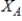 According to _____,the partial pressure of solvent,,over a solution equals the vapor pressure of the pure solvent,   ,times the mole fraction of solvent,   ,in the solution. A) ​Raoult's law B) Benford's law C) ​Dermott's law D) ​Leibniz's law E) ​Zipf's law