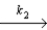 A suggested mechanism for the decomposition of ozone is O<sub>3</sub>   O<sub>2</sub> + O fast equilibrium O + O<sub>3</sub>   2O<sub>2 </sub> slow step When the concentration of ozone is doubled and the concentration of oxygen is doubled,the instantaneous rate A) increases by a factor of 8. B) remains the same. C) increases by a factor of 4. D) decreases. E) increases by a factor of 2.