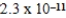 What is the equilibrium hydronium ion concentration of an initially 4.5 M solution of hypoiodous acid,HOI,at 25°C (K<sub>a</sub> =   ) ? A)    M B)    M C)    M D)    M E)    M