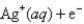 What is the value of the reaction quotient,Q,for the voltaic cell constructed from the following two half-reactions when the Zn<sup>2+</sup> concentration is 0.0120 M and the Ag<sup>+</sup> concentration is 1.27 M?             A) 9.45 × 10<sup>-3</sup> B) 7.44 × 10<sup>-3</sup> C) 106 D) 1.25 × 10<sup>-2</sup> E) 134