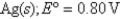 What is the value of the reaction quotient,Q,for the voltaic cell constructed from the following two half-reactions when the Zn<sup>2+</sup> concentration is 0.0120 M and the Ag<sup>+</sup> concentration is 1.27 M?             A) 9.45 × 10<sup>-3</sup> B) 7.44 × 10<sup>-3</sup> C) 106 D) 1.25 × 10<sup>-2</sup> E) 134