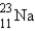 A sodium nucleus,   ,is bombarded with alpha particles to form a radioactive nuclide.This product nuclide can decay by several routes.Which of the following sets of products does not represent a potential route of decay of the product nuclide? A)    B)    C)    D)    E)   