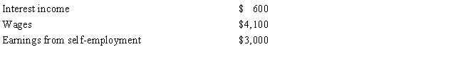 For the 2017 tax year,Sally,who is single,reported the following items of income: She maintains a household for herself and her 1-year-old son who qualifies as her dependent.What is the earned income credit available to her for 2017,using the tables? A) $503 B) $1,369 C) $2,423 D) $2,627 E) None of the above