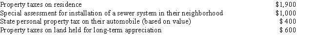 <strong>During the current year,Mr.and Mrs.West paid the following taxes: What amount can the Wests deduct as property taxes in calculating itemized deductions for the current year?  </strong> A)$0 B)$1,900 C)$2,300 D)$2,900 E)None of the above <div style=padding-top: 35px> 