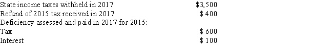 <strong>Frank is a resident of a state that imposes a tax on income.The following information pertaining to Frank's state income taxes is available: What amount should Frank use as state and local income taxes in calculating itemized deductions for his 2017 Federal tax return,assuming he deducts state and local income taxes?  </strong> A)$3,500 B)$3,700 C)$4,100 D)$4,200 E)None of the above <div style=padding-top: 35px> 