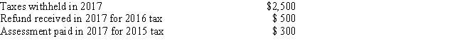<strong>Harvey itemized deductions on his 2016 income tax return.Harvey plans to itemize deductions again in 2017 and the following information is available regarding state and local income taxes: Assuming he deducts state and local income taxes,the above information should be reported by Harvey in his 2017 tax return as:  </strong> A)Itemized deduction for state and local income taxes of $2,500,and income from state and local tax refund of $200 B)Itemized deduction for state and local income taxes of $2,300 C)Itemized deduction for state and local income taxes of $2,800 D)Itemized deduction for state and local income taxes of $2,800 and income from state and local tax refund of $500 E)None of the above <div style=padding-top: 35px> 