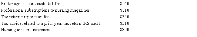 During the current tax year,Ruth,a nurse at Dr.Pan's office,incurred the following expenses: If Ruth's adjusted gross income is $29,000,calculate her net miscellaneous deductions after the adjusted gross income percentage limitation.   