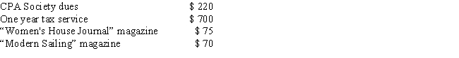 Catherine is a CPA employed by a large accounting firm in San Francisco.In the current year,she paid the following amounts: How much may she deduct on Schedule A as a miscellaneous deduction,before considering the 2 percent of adjusted gross income limitation? A) $220 B) $920 C) $990 D) $1,065 E) None of the above