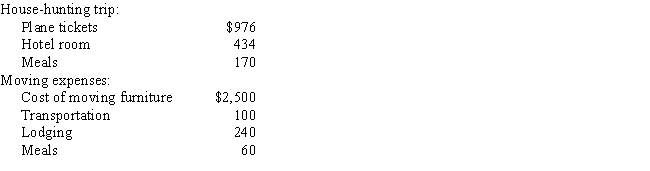 Gary and Charlotte incurred the following expenses in connection with Gary's job transfer from Florida to South Carolina: How much is their qualified moving expense?   