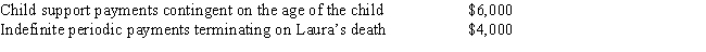 Laura and Leon were granted a divorce in 2008.In accordance with the decree,Leon made the following payments to Laura in 2017: How much of the payments can he deduct as alimony in 2017?   A) $0 B) $6,000 C) $10,000 D) $4,000 E) None of the above