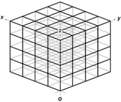 On occasion,the notation   = [A,θ] will be a shorthand notation for   . Exhibit 3-2 A child starts at one corner of a cubical jungle gym in a playground and climbs up to the diagonally opposite corner.The original corner is the coordinate origin,and the x,y and z axes are oriented along the jungle gym edges.The length of each side is 2 m.   Use this exhibit to answer the following question(s) . -Refer to Exhibit 3-2.The child's displacement is: A)    B)    C)    D)    E)    