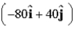 A fast duck is flying    mi/h at the same altitude as a slow airplane flying with a velocity of    mi/h.How fast and in what direction is the duck moving relative to the airplane?