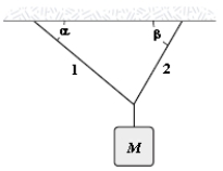 If α = 40°,β = 60°,and M = 4.0 kg,determine the tension in string 1.   A) 15 N B) 22 N C) 17 N D) 20 N E) 36 N 