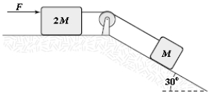 In the figure,if F = 2.0 N and M = 1.0 kg,what is the tension in the connecting string? The pulley and all surfaces are frictionless.   A) 2.6 N B) 1.1 N C) 2.1 N D) 1.6 N E) 3.7 N 