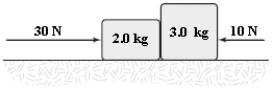 Two blocks in contact with each other are pushed to the right across a rough horizontal surface by the two forces shown.If the coefficient of kinetic friction between each of the blocks and the surface is 0.30,determine the magnitude of the force exerted on the 2.0-kg block by the 3.0-kg block.   A) 15 N B) 25 N C) 11 N D) 22 N E) 33 N 