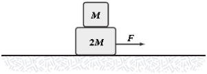 Two blocks are accelerated across a horizontal frictionless surface as shown.Frictional forces keep the two blocks from sliding relative to each other,and the two move with the same acceleration.If F = 1.2 N and M = 1.0 kg,what is the horizontal component (frictional force) of the force of the large block on the small block?   A) 0.40 N to the left B) 0.80 N to the right C) 0.40 N to the right D) 0.80 N to the left E) 1.20 N to the left 