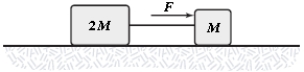 In the figure,the coefficient of kinetic friction between the surface and the larger block is 0.20,and the coefficient of kinetic friction between the surface and the smaller block is 0.30.If F = 10 N and M = 1.0 kg,what is the tension in the connecting string?   A) 8.0 N B) 6.0 N C) 6.7 N D) 8.7 N E) 3.0 N 