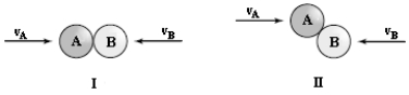 Two bodies,A and B,collide as shown in Figures I and II below.   Which statement is true? A) They exert equal and opposite forces on each other in I but not in II. B) They exert equal and opposite force on each other in II but not in I. C) They exert equal and opposite force on each other in both I and II. D) The forces are equal and opposite to each other in I,but only the components of the forces parallel to the velocities are equal in II. E) The forces are equal and opposite in I,but only the components of the forces perpendicular to the velocities are equal in II 